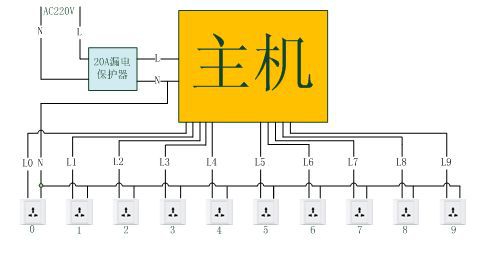 小區(qū)充電站斷電的原因是什么？